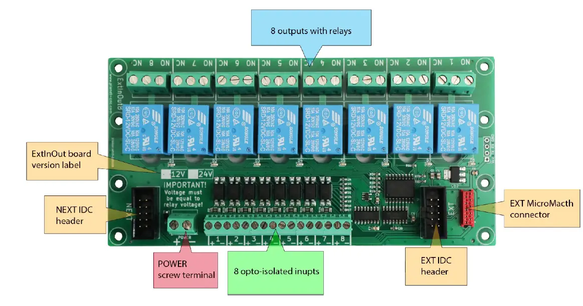 Planet-CNC Mk3-ExtInOut-Expansion-Board-01