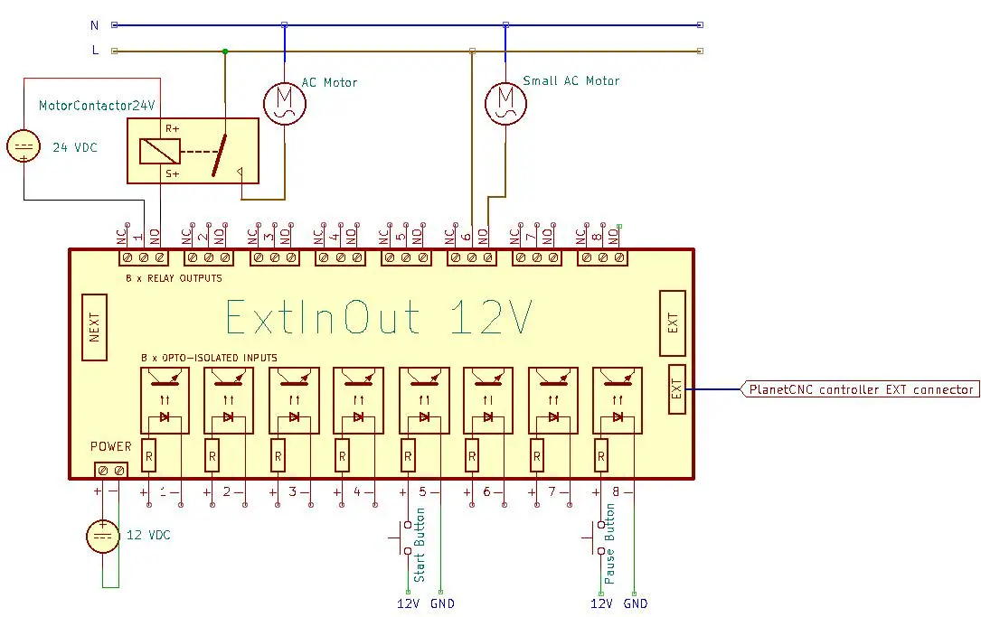 Planet-CNC Mk3-ExtInOut-Expansion-Board-02