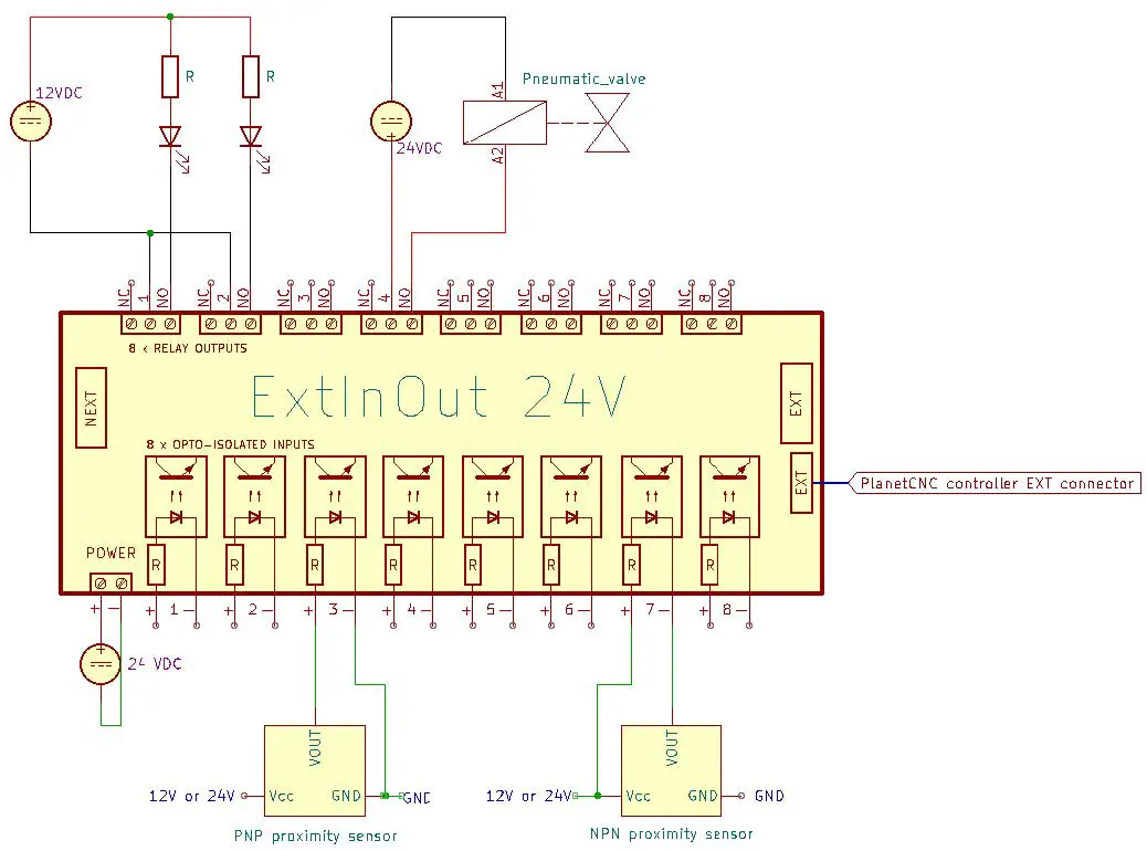 Planet-CNC Mk3-ExtInOut-Expansion-Board-03