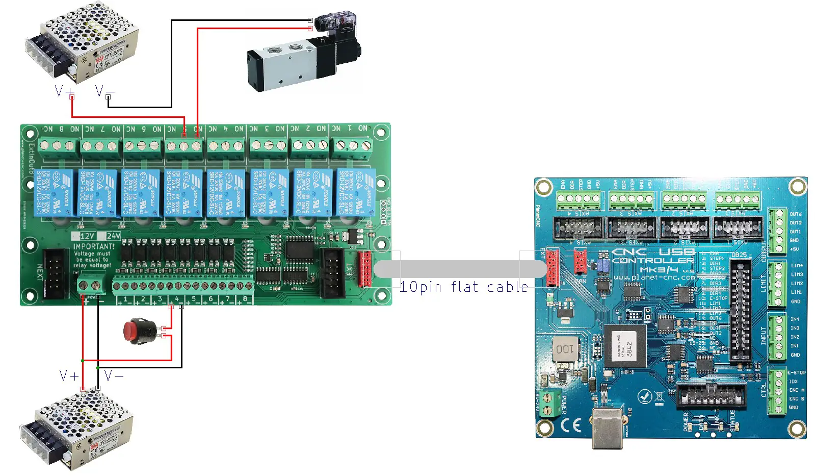 Planet-CNC Mk3-ExtInOut-Expansion-Board-05