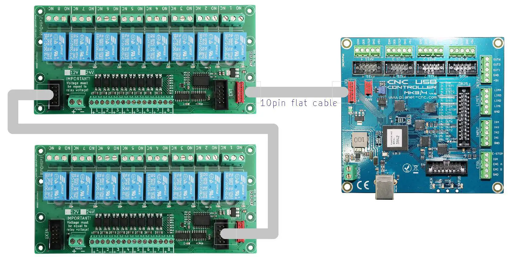 Planet-CNC Mk3-ExtInOut-Expansion-Board-07