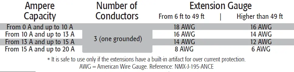 TRUPER-COMP-12S-13824-Oil-Free-Air-Compressor-3