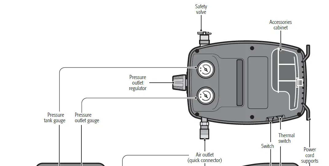 TRUPER-COMP-12S-13824-Oil-Free-Air-Compressor-5