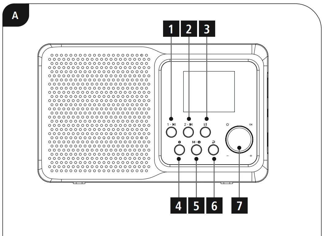Radio control panel
