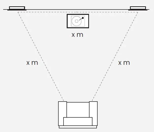 MONITOR AUDIO Platinum In-Wall 3G Speakers 4