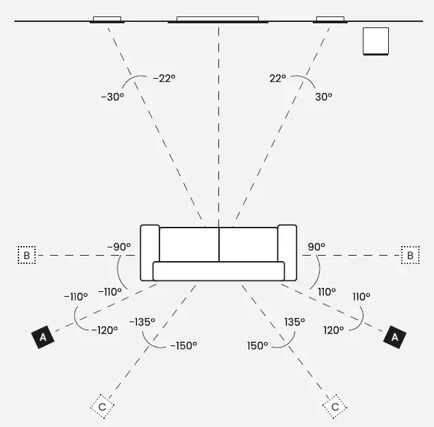 MONITOR AUDIO Platinum In-Wall 3G Speakers 5