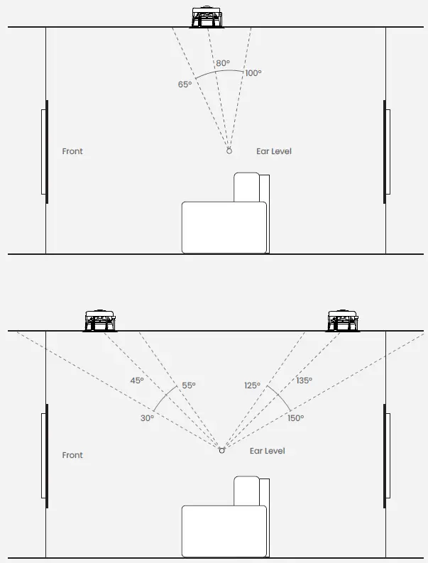 MONITOR AUDIO Platinum In-Wall 3G Speakers 6