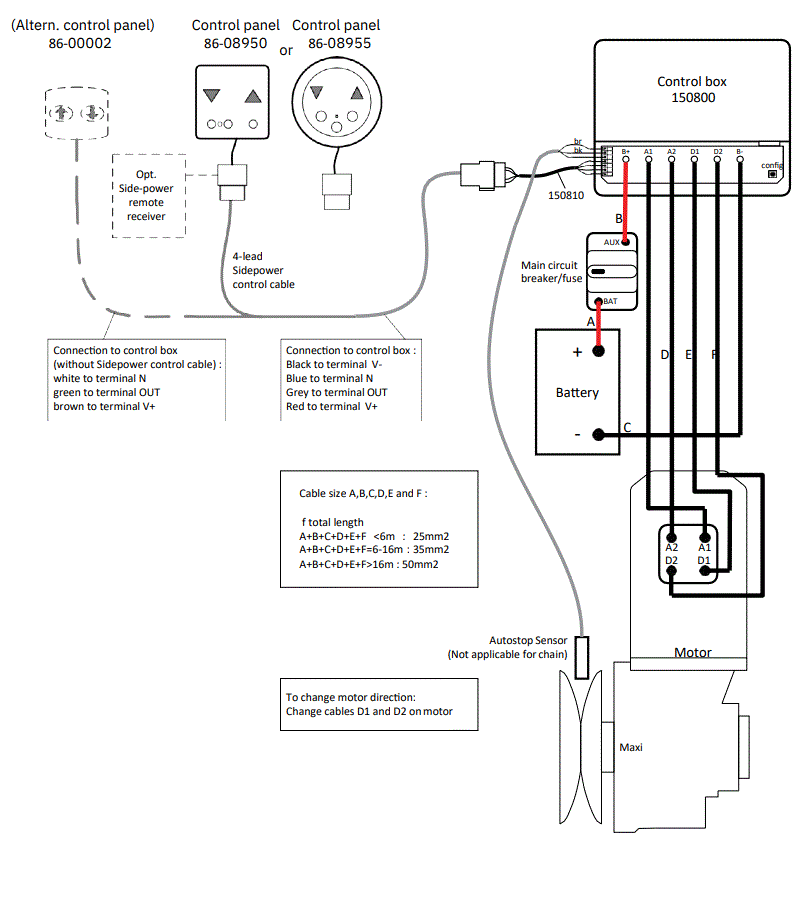 SLEIPNER-86-08950-86-08955-Control-Panels-product-10