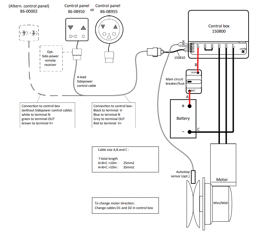 SLEIPNER-86-08950-86-08955-Control-Panels-product-11