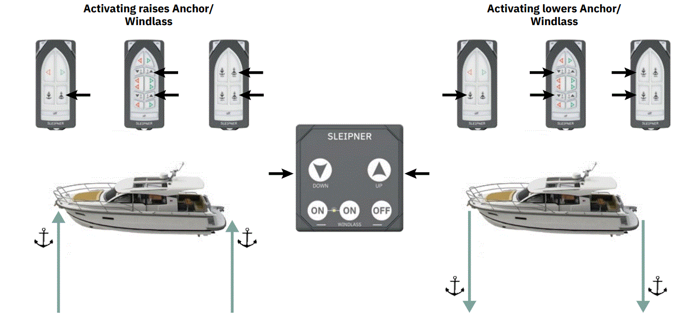 SLEIPNER-86-08950-86-08955-Control-Panels-product-4