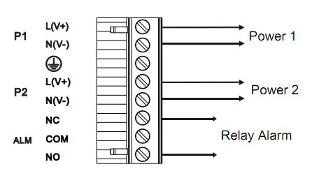 FIG 2 Wiring the Power Input.jpg
