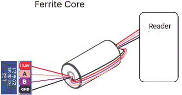 XPR-Group-MTPX-RS-EH-V2-EM &-HID-RFID-Reader-fig-2