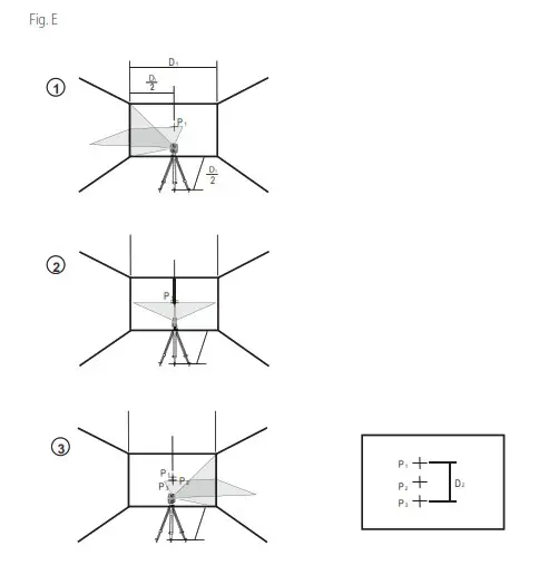 STANLEY STHT77502-1 Self-Leveling 360 Cross-Line Laser - fig 2