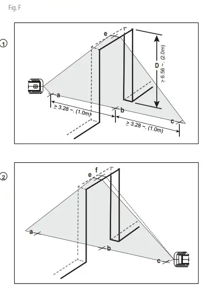 STANLEY STHT77502-1 Self-Leveling 360 Cross-Line Laser - fig 5