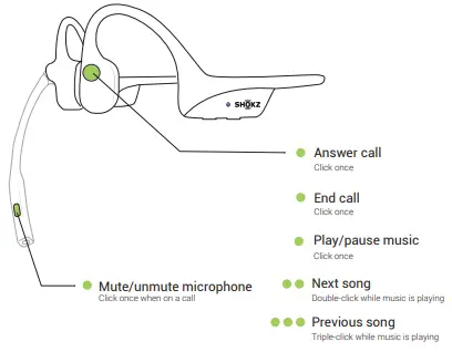 SHOKZ-C110-OpenComm-2-UC-USB-C-Wireless-Headphone-fig-4