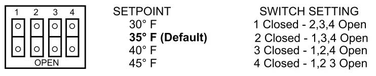 iO HVAC Controls ZP3 HPS 3 Heat 2 Cool Heat Pump - Switches