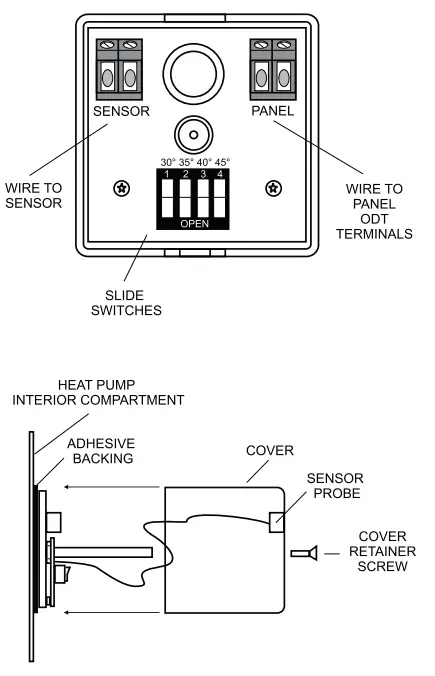 iO HVAC Controls ZP3 HPS 3 Heat 2 Cool Heat Pump - iO