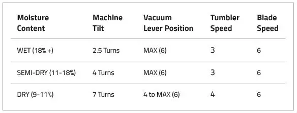 Triminator Hybrid Trimming Machine-fig5