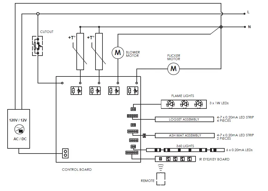 Dimplex-RLG25FC-Series-Revillusion-Fresh-Cut-Log-Set-11