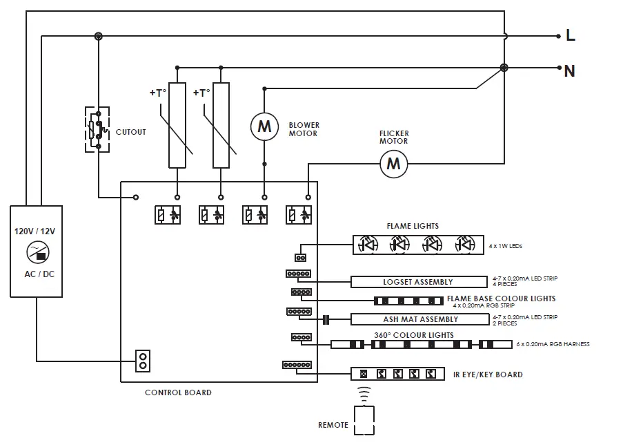 Dimplex-RLG25FC-Series-Revillusion-Fresh-Cut-Log-Set-12