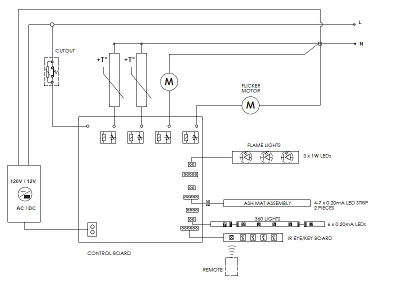 Dimplex-RLG25FC-Series-Revillusion-Fresh-Cut-Log-Set-13