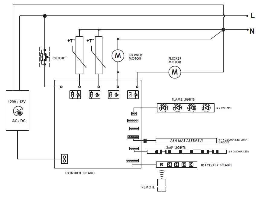 Dimplex-RLG25FC-Series-Revillusion-Fresh-Cut-Log-Set-14