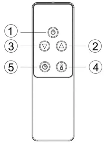 HEATSTRIP THN2000 Nano Electric Heater - CONTROL OPERATION