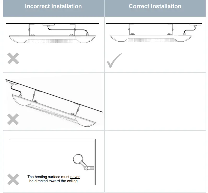 HEATSTRIP THN2000 Nano Electric Heater - Incorrect Installation.