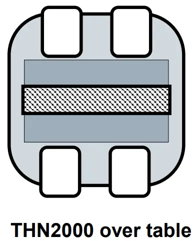 HEATSTRIP THN2000 Nano Electric Heater - over table.