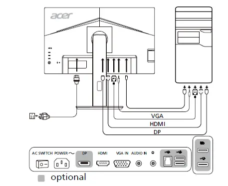 acer-B7-Series-B247Y-LCD-Monitor-1