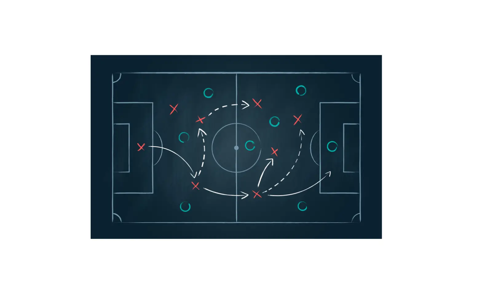 Disco The Legal Hold Playbook Instructions