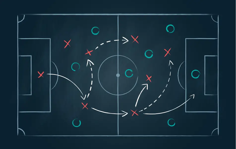 Disco The Legal Hold Playbook