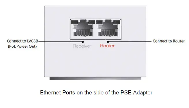 Wistron-NeWeb-LV65B-Indoor-Outdoor-CPE-07