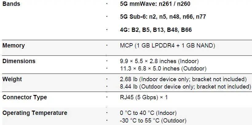 Wistron-NeWeb-LV65B-Indoor-Outdoor-CPE-38