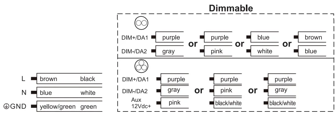 HALCYON-P471-LED-High-Bay-Light-FIG-1