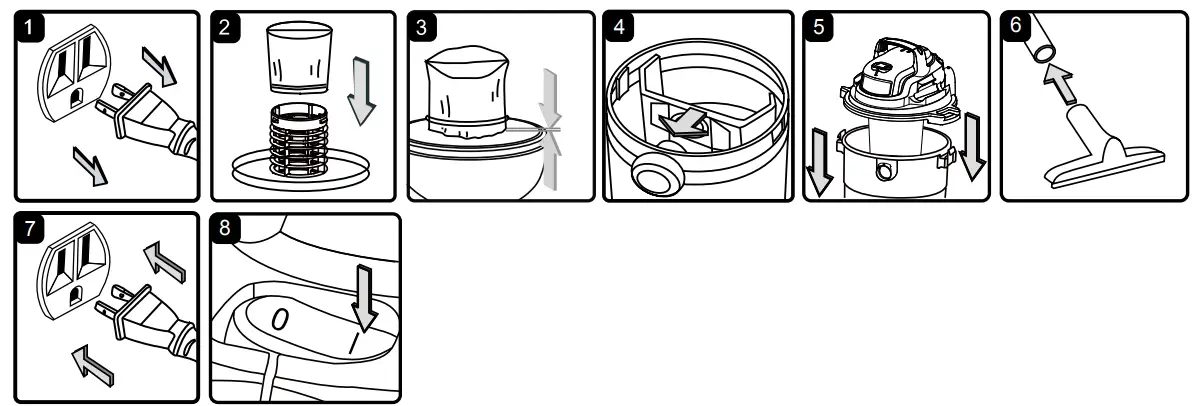 Vacmaster VOC507S Dry and Wet Vacuum Cleaner - OPERATION