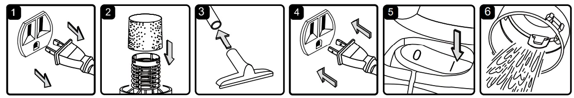 Vacmaster VOC507S Dry and Wet Vacuum Cleaner - OPERATION1