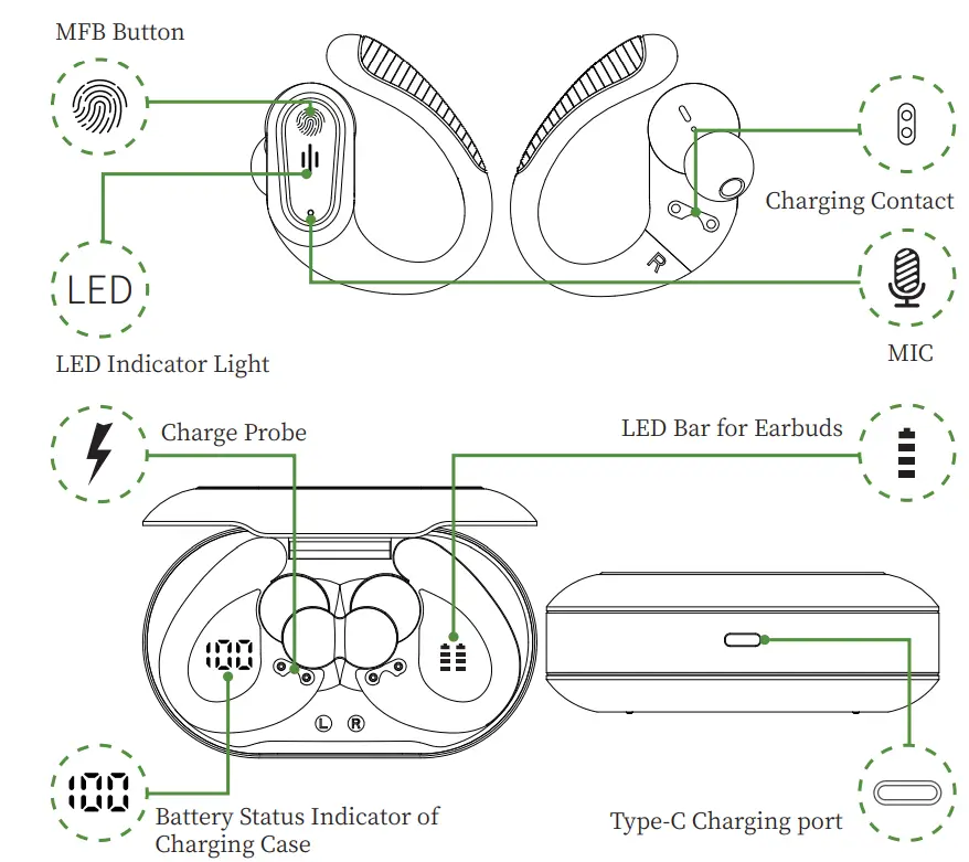 Kuizil Q76 TWS Headphones - Introduction