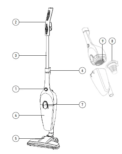 CT-2565-VACUUM-CLEANER-INSTRUCTION-MANUAL-01