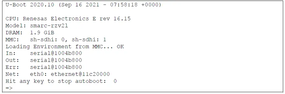 RENESAS-RZ-G2L-Microprocessor-FIG-18