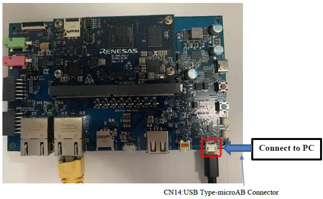 RENESAS-RZ-G2L-Microprocessor-FIG-4