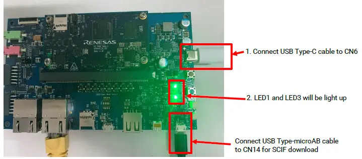 RENESAS-RZ-G2L-Microprocessor-FIG-5