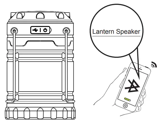 NINGBO STAR SL273 Camping Lamp Speaker - fig 2