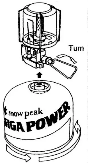 Installing the Fuel Canister