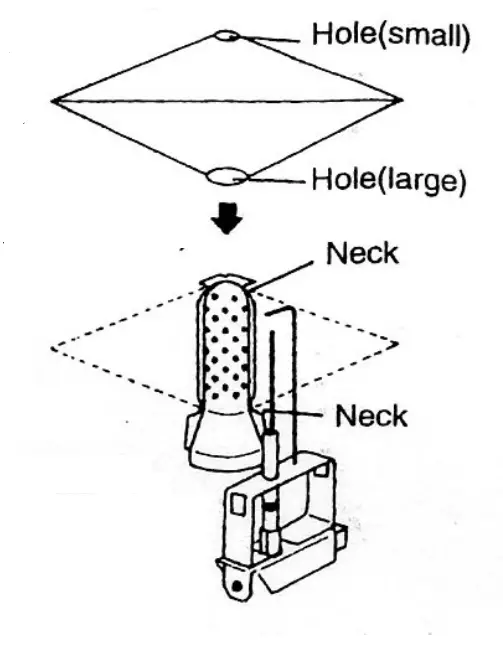 Installing the Mantle