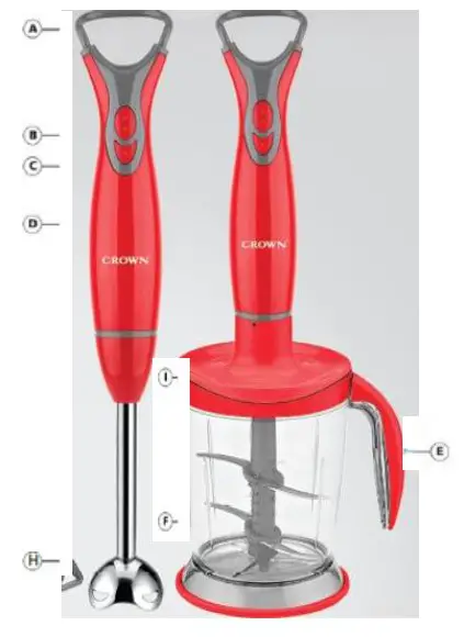 FINLUX GR2530 3 In 1 Hand Blender - button