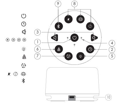 Homedics-SS-2700-SoundSleep-Aura-Bluetooth-Speaker- (9)