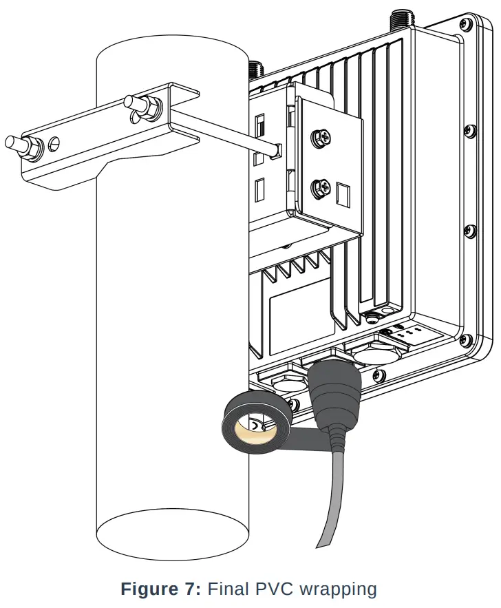 Product Configuration