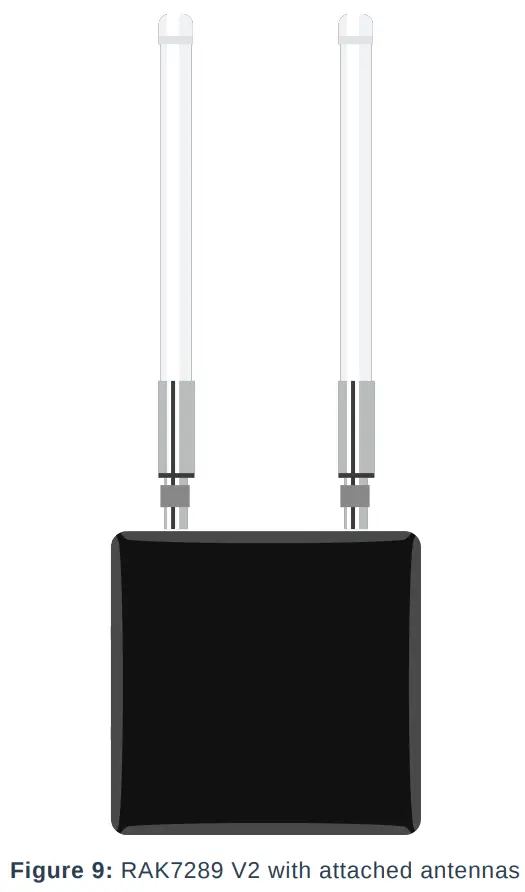 Product Configuration