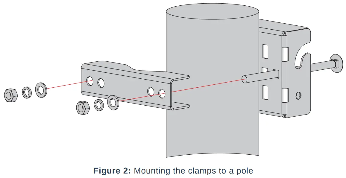 Product Configuration